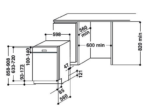 Beko DSN05310X - Inbouw vaatwasser RVS - Afbeelding 5